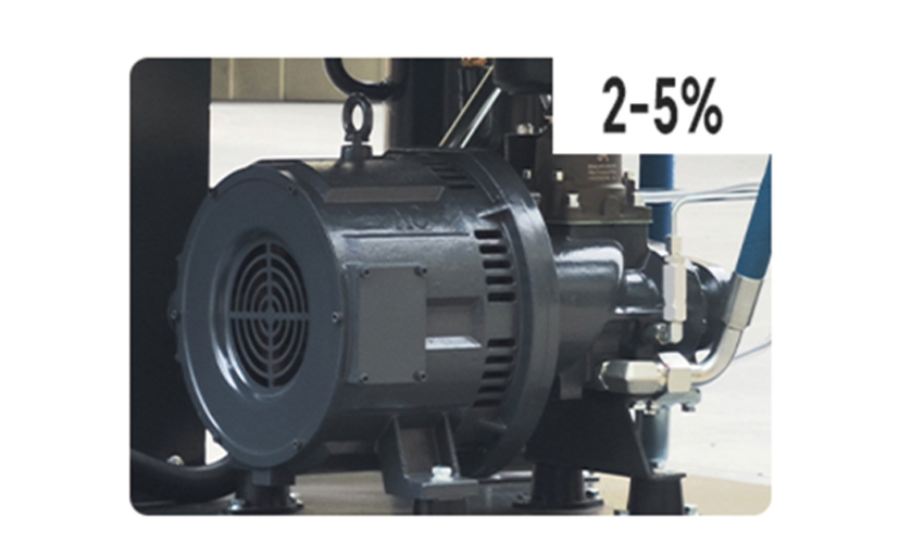 PM-VSD Screw Air Compressor(图6)