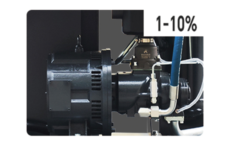 PM-VSD Screw Air Compressor(图8)