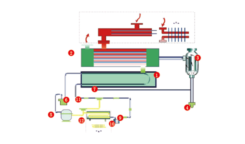 Plate Type Air Dryer(图2)