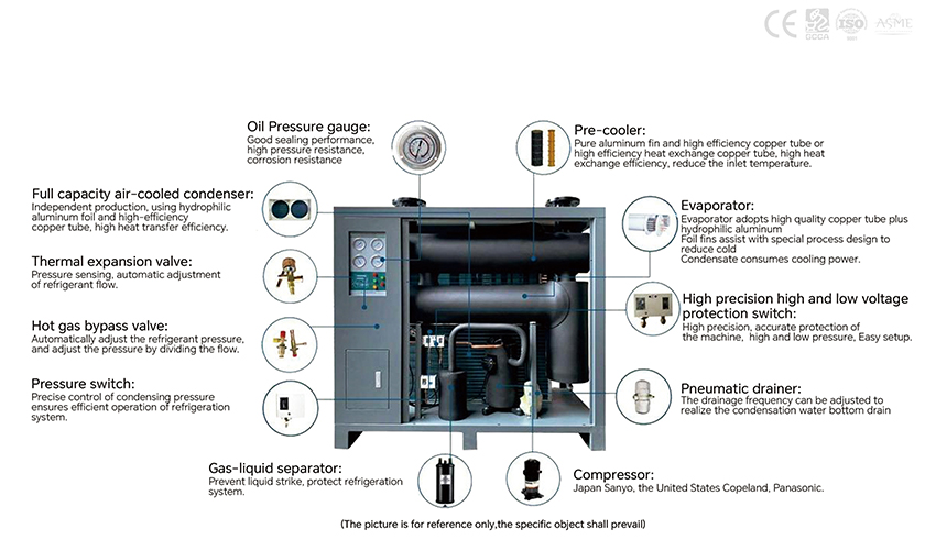 Plate Type Air Dryer(图5)