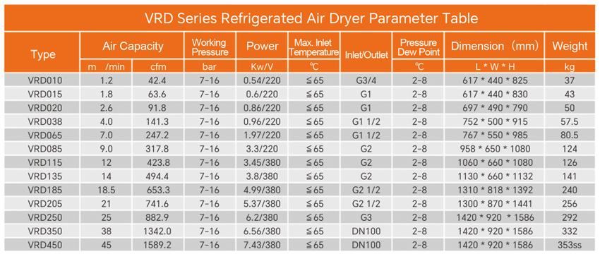 Plate Type Air Dryer(图6)