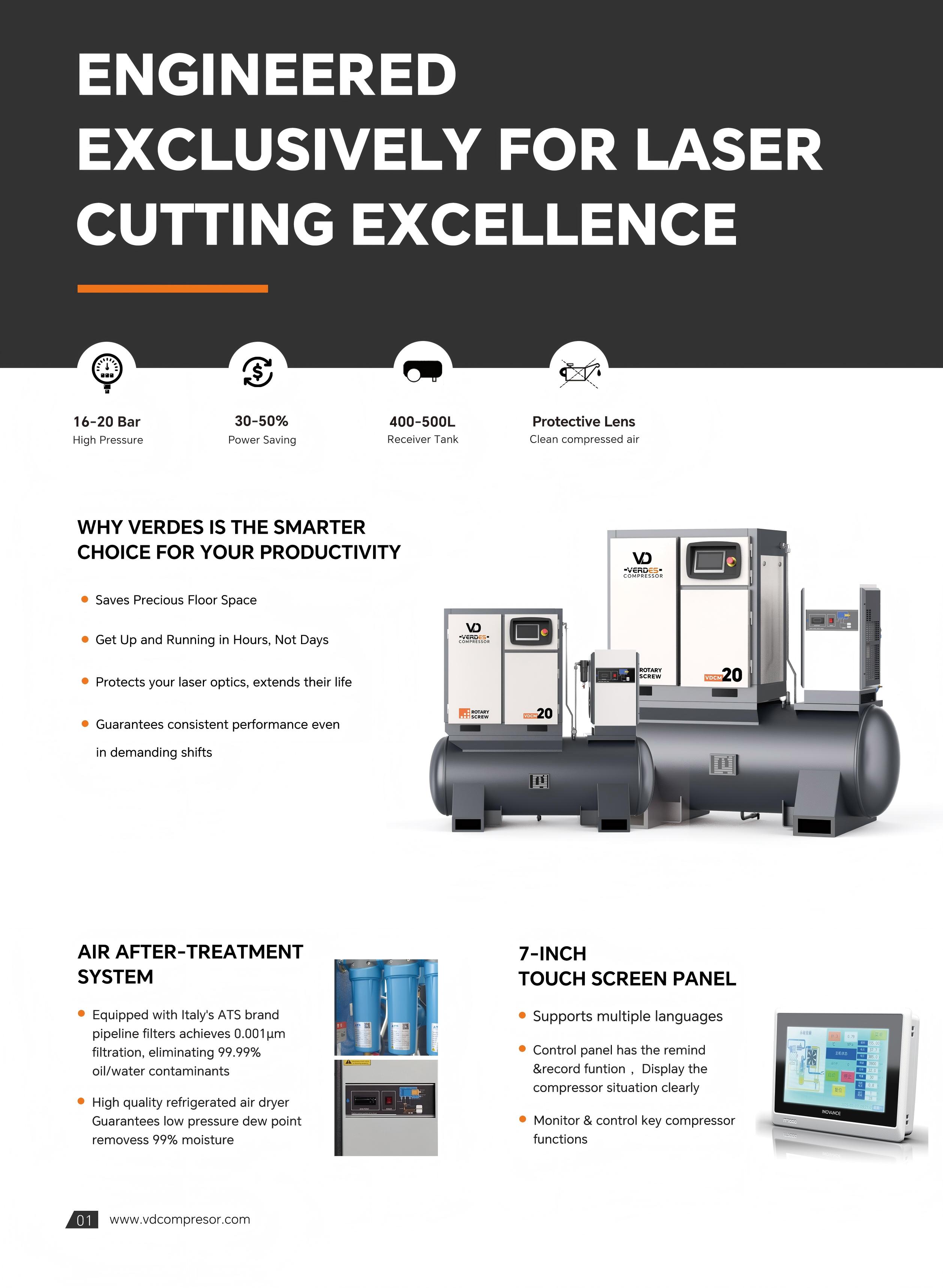 16bar 20bar screw air compressor for laser cutting(图1)